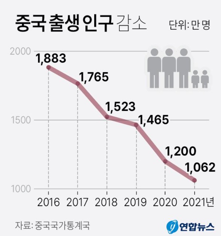 출처 : 연합뉴스