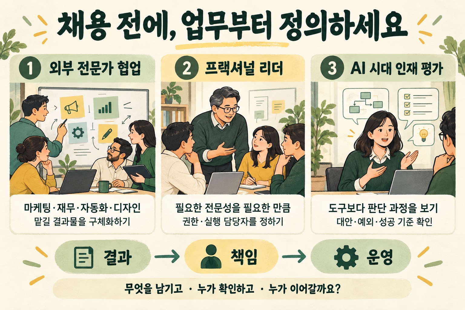 지난주 블로그 3편 요약 일러스트 — AI 생성 이미지
