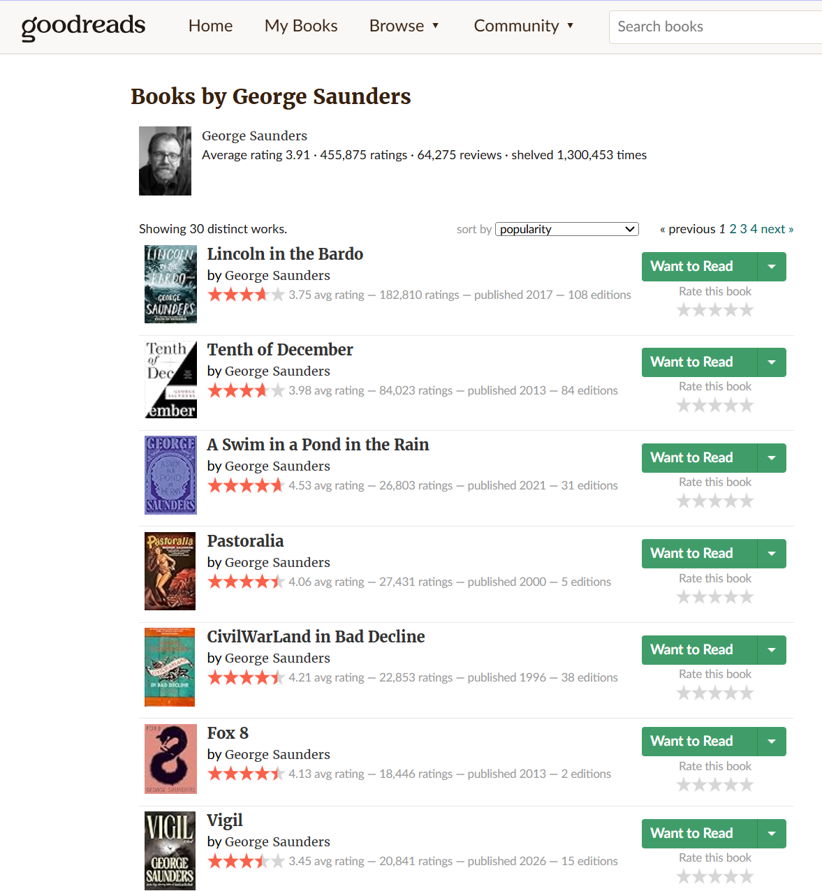 Goodreads 저자 페이지