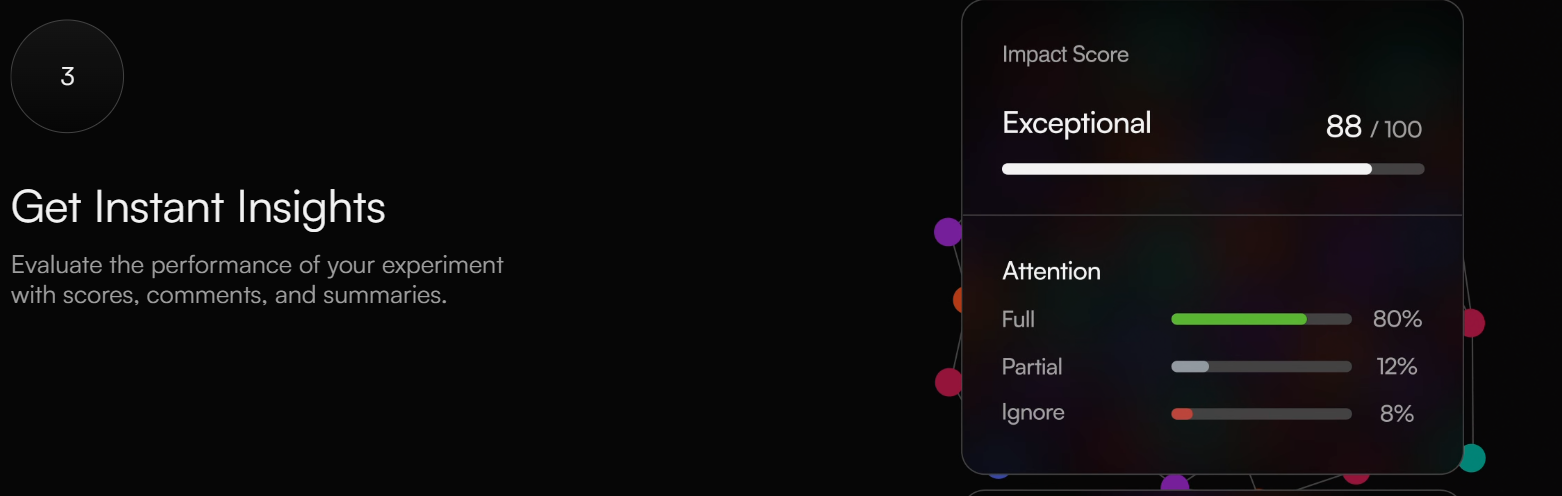 3단계: 반응률, 확산패턴, 감성분석 등에 대한 인사이트를 결과보고서로 생성하여 받습니다.