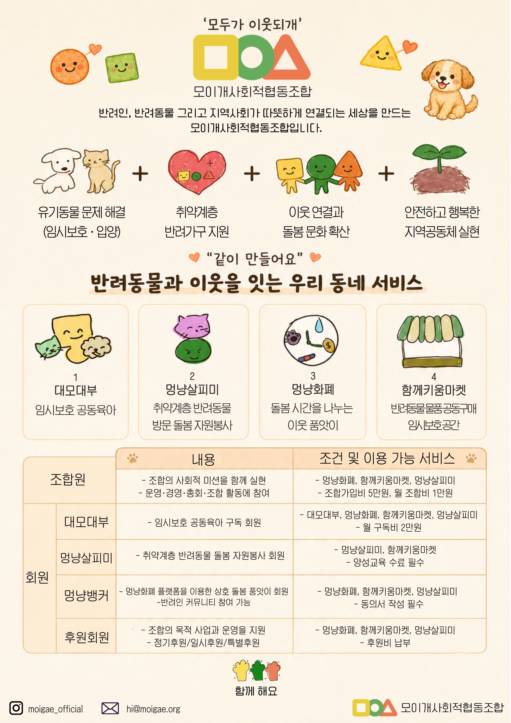 모이개사협_반려동물과 이웃을 잇는 우리 동네 서비스