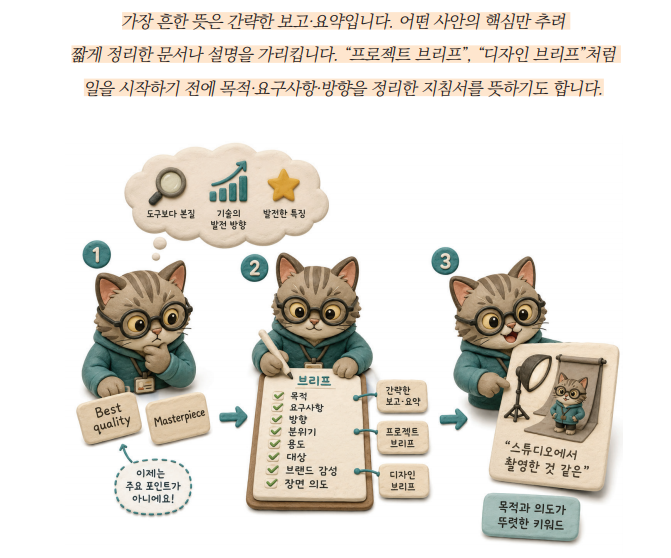 실제 내부 책의 AI 생성이미지