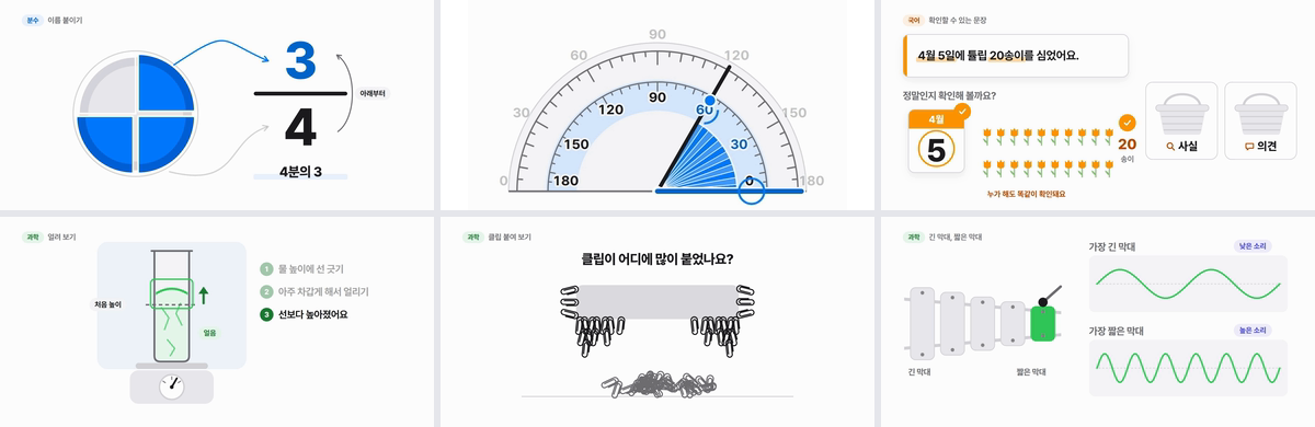 분수·각도·사실과 의견·물·자석·소리, 3·4학년 수업 6편을 한눈에 봅니다