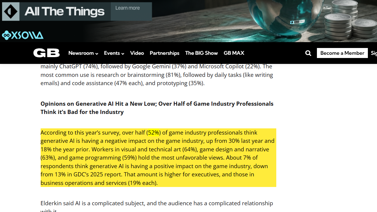 GDC 2026 업계 설문 보도 화면. 생성 AI가 업계에 부정적이라는 응답이 52%로 올라섰습니다(출처: GamesBeat, 2026)