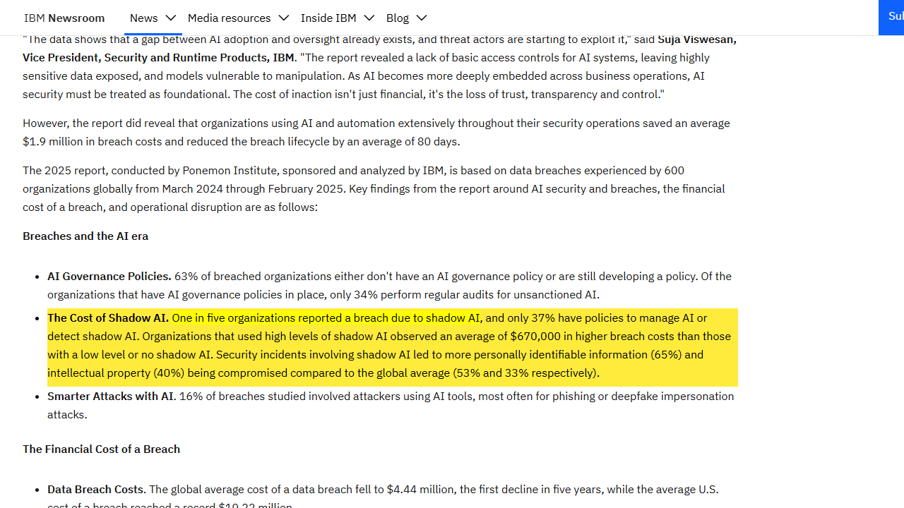 5곳 중 1곳이 섀도 AI로 침해를 겪었다는 대목(출처: IBM, 2025)