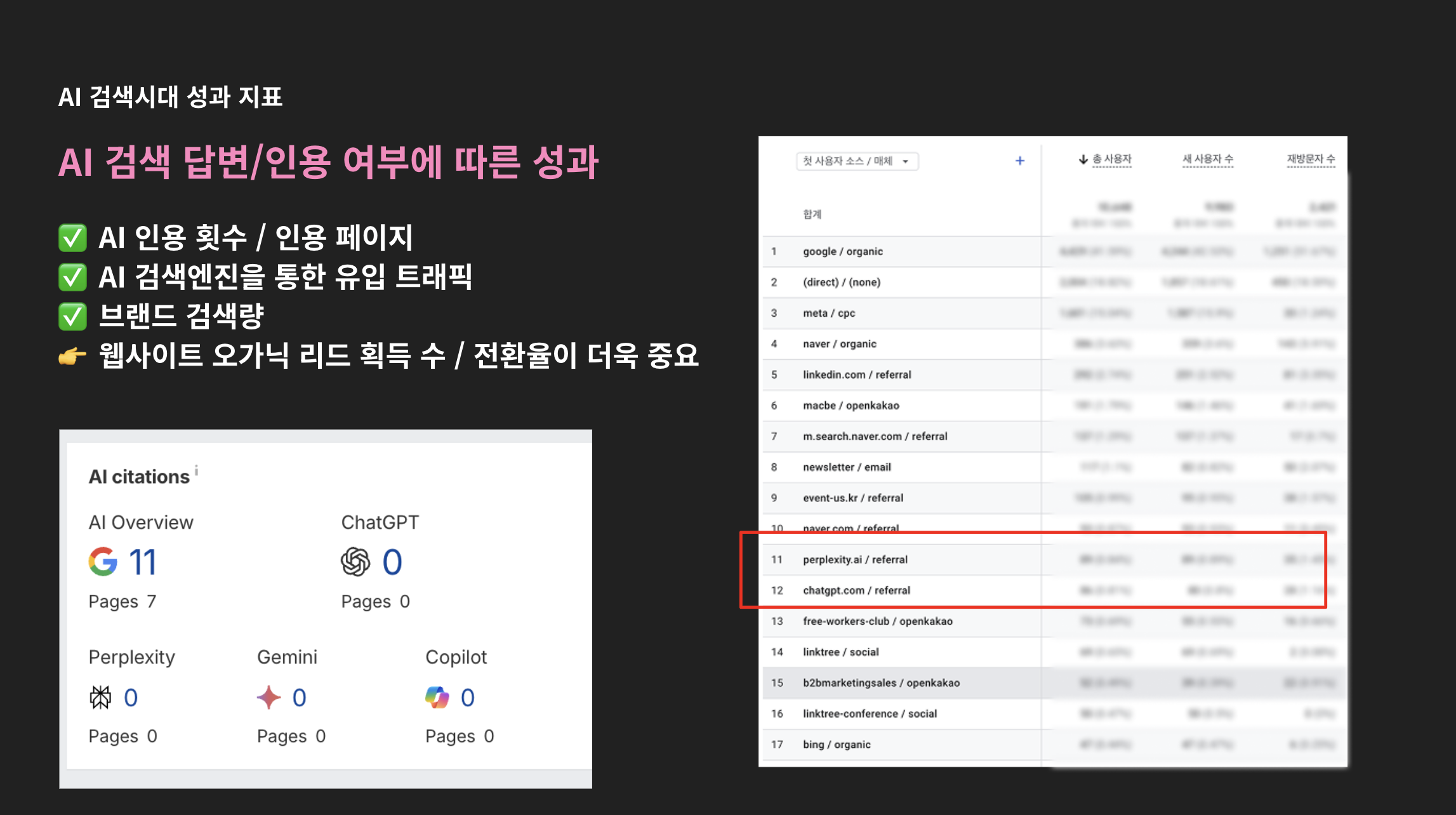 출처: 엘리펀트컴퍼니