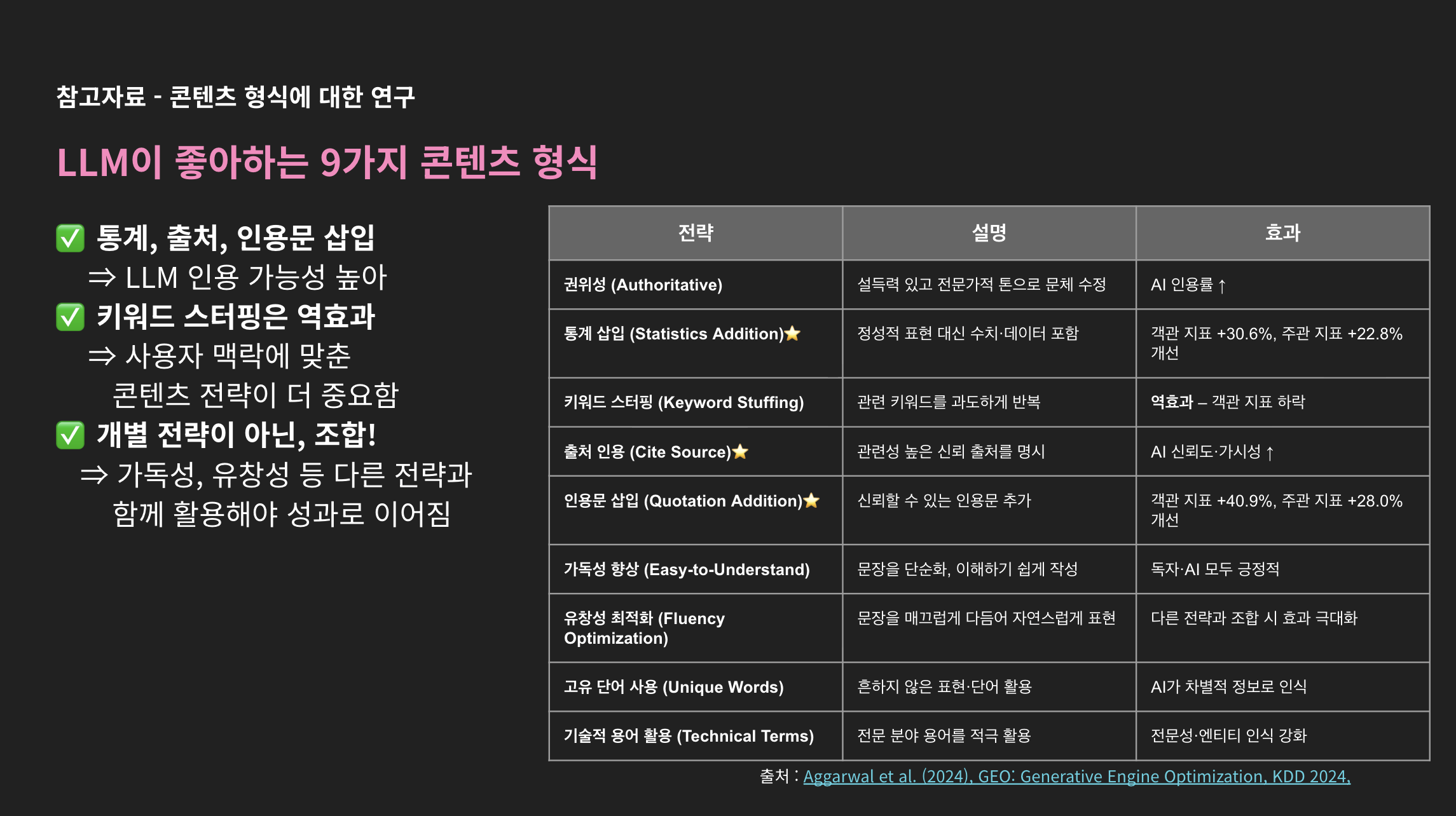 출처: 엘리펀트컴퍼니