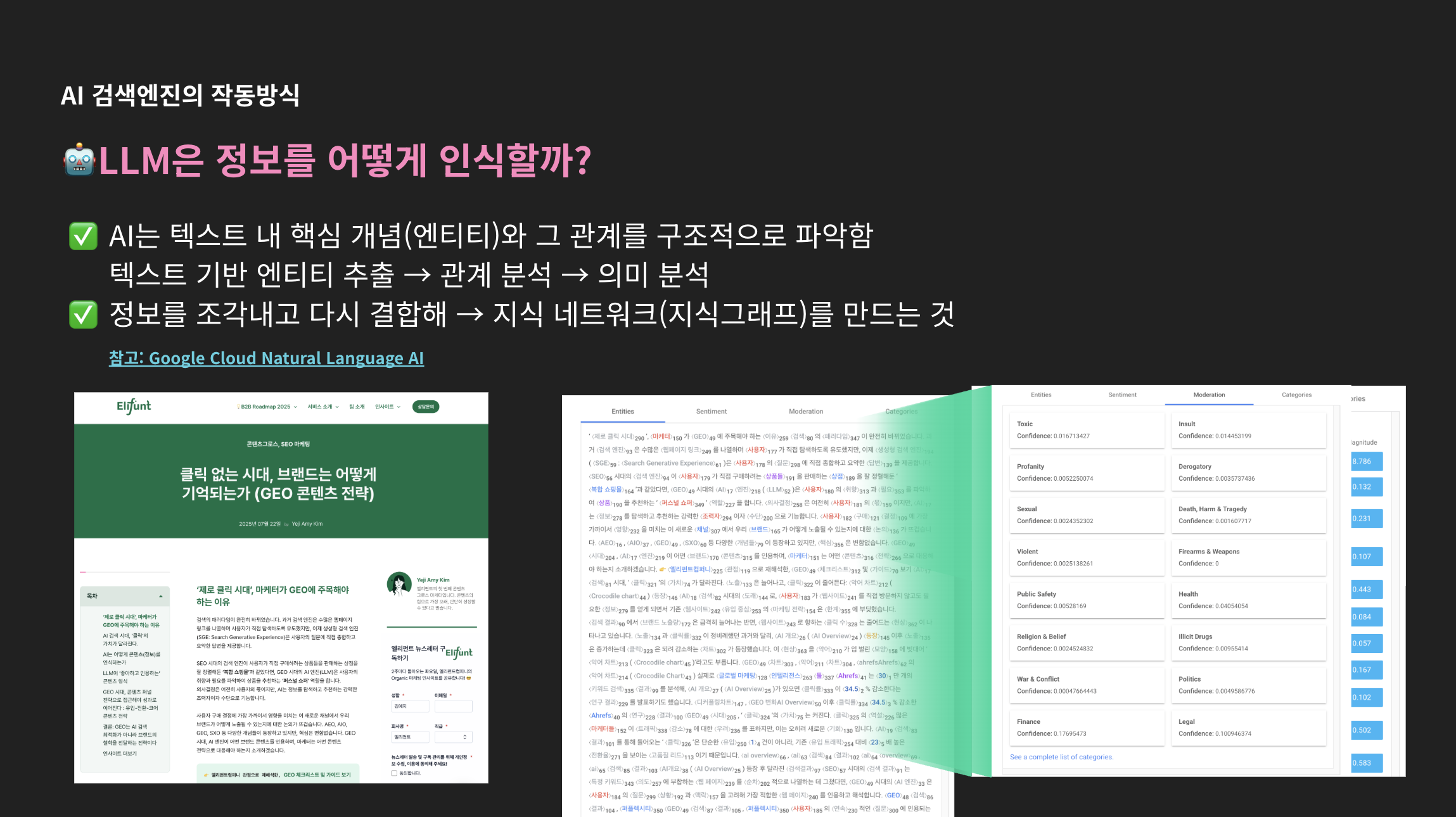 출처: 엘리펀트컴퍼니