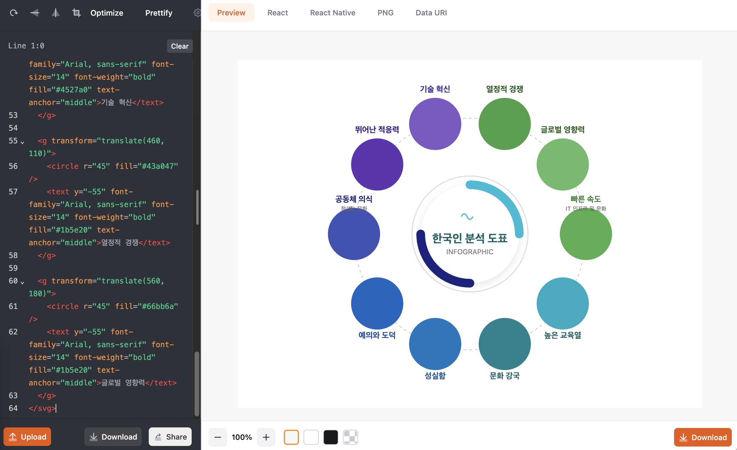 사고 모드 결과물 참고