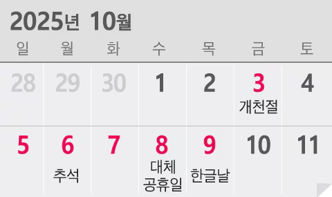 [9월 4주차] 추석 앞둔 유통업계, 이번 주 핵심 이슈 총정리의 썸네일 이미지