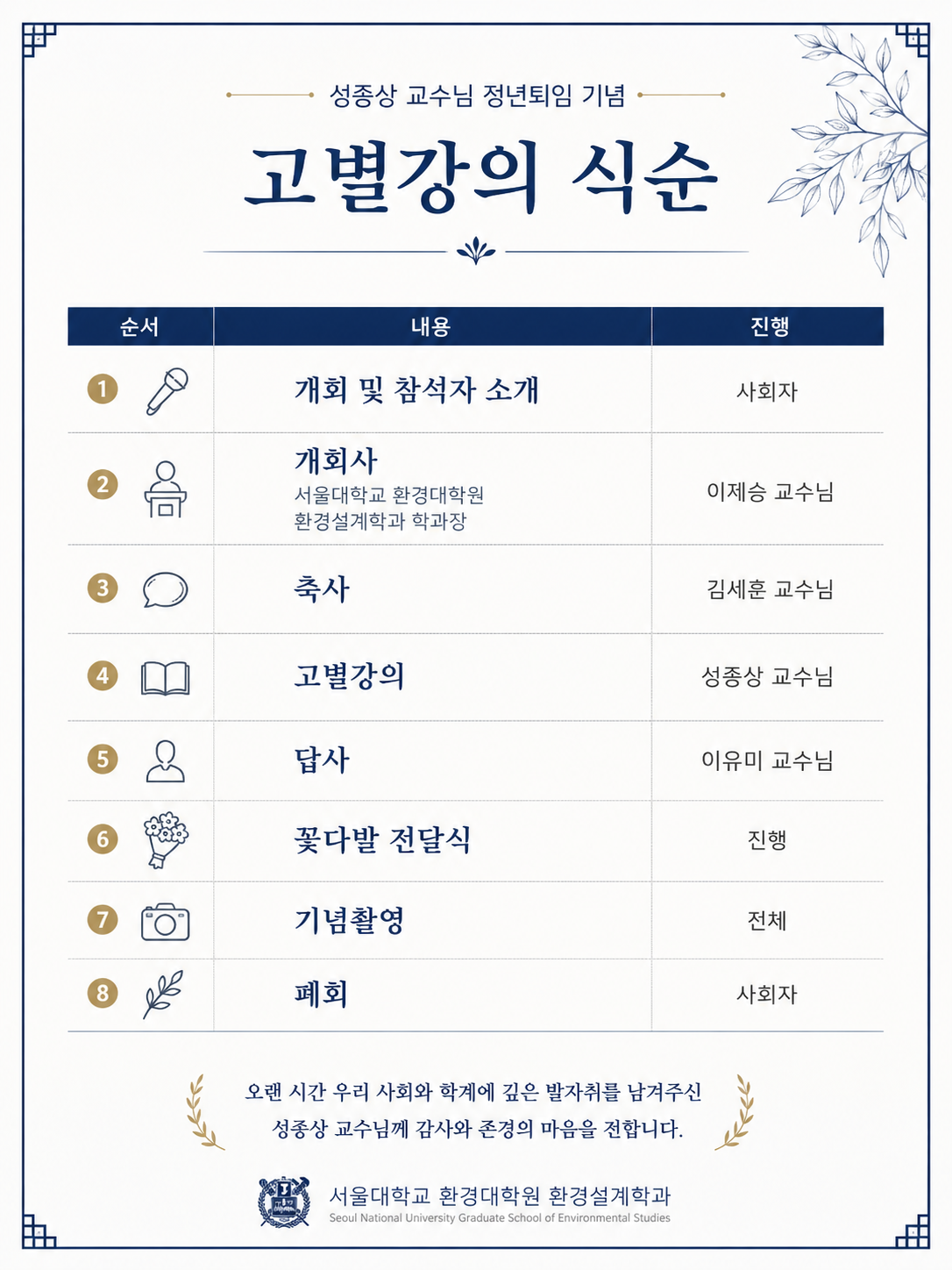 [고별강의 행사 식순]