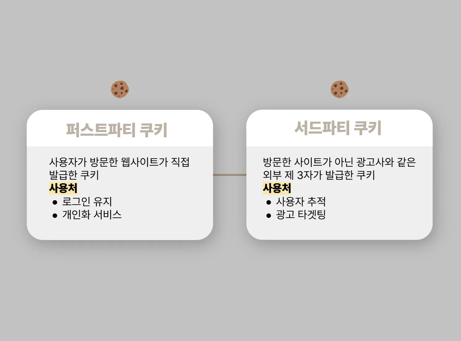 ์ฒจ๋ถ ์ด๋ฏธ์ง