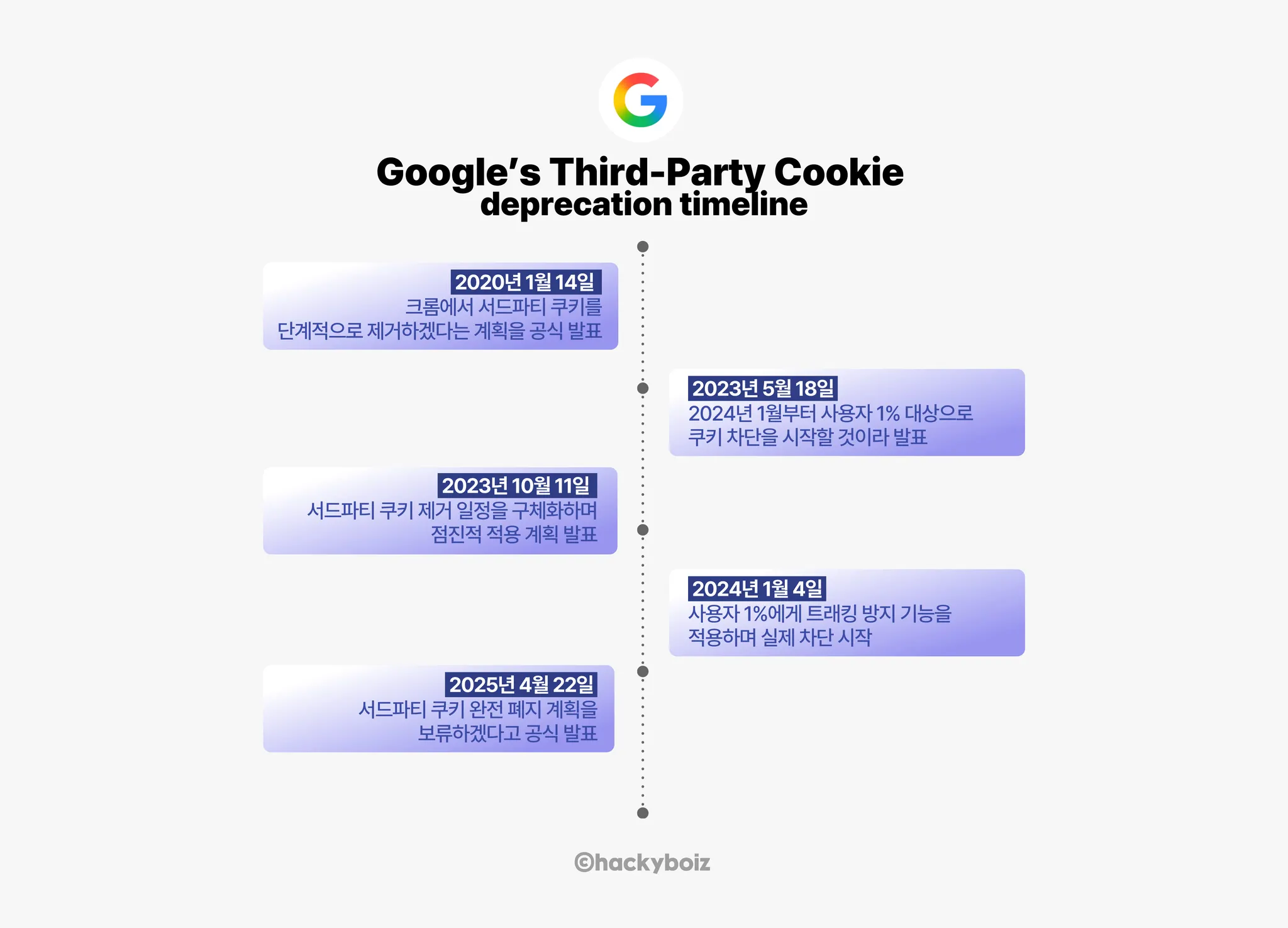 ์ฒจ๋ถ ์ด๋ฏธ์ง