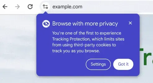 ์ถ์ฒ : SocialMediaToday