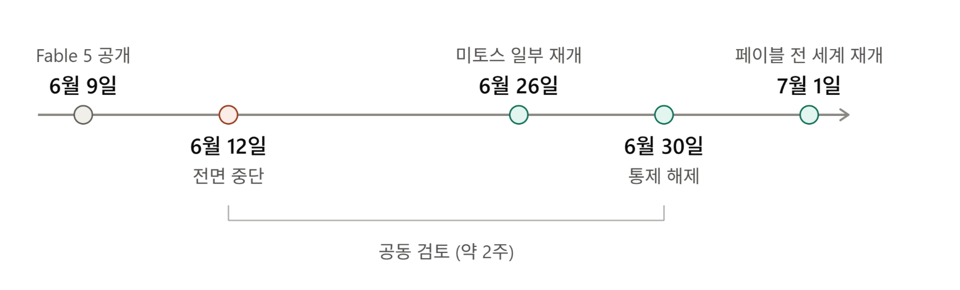 ์ฒจ๋ถ ์ด๋ฏธ์ง