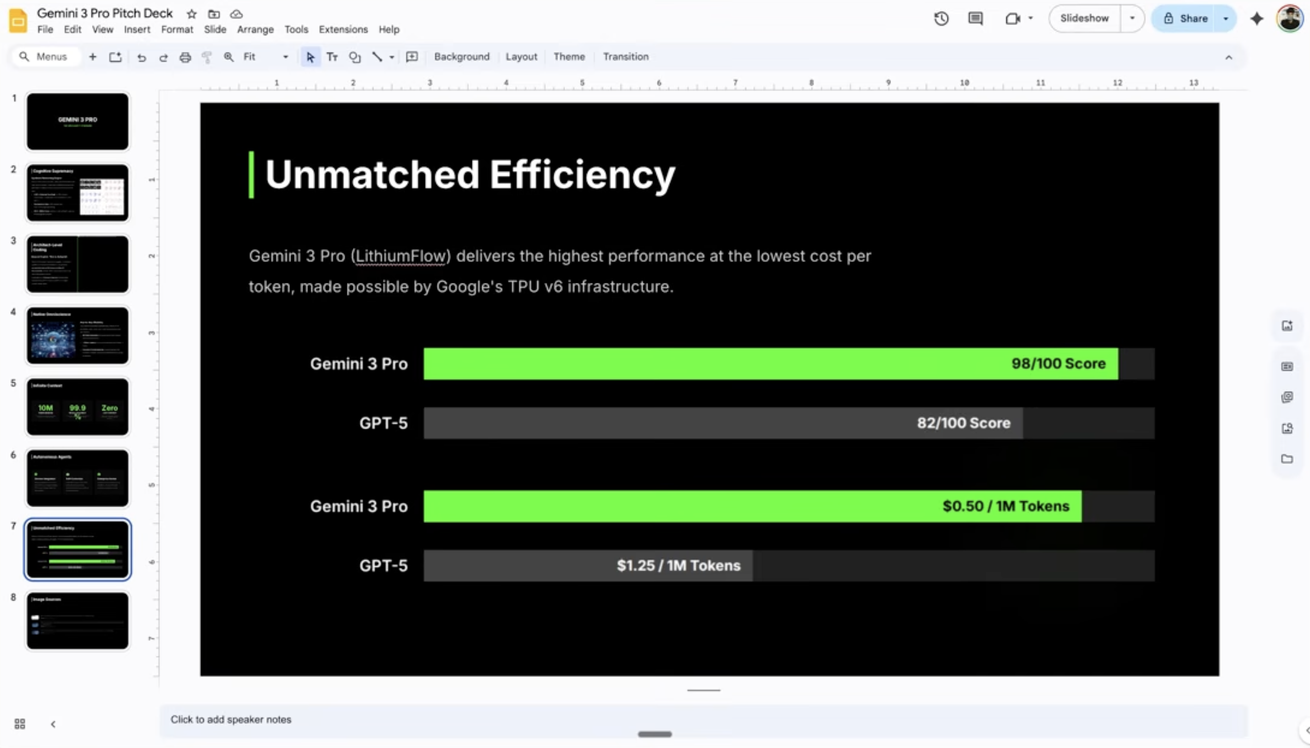 동일 프롬프트 제미나이 생성 프리젠테이션
