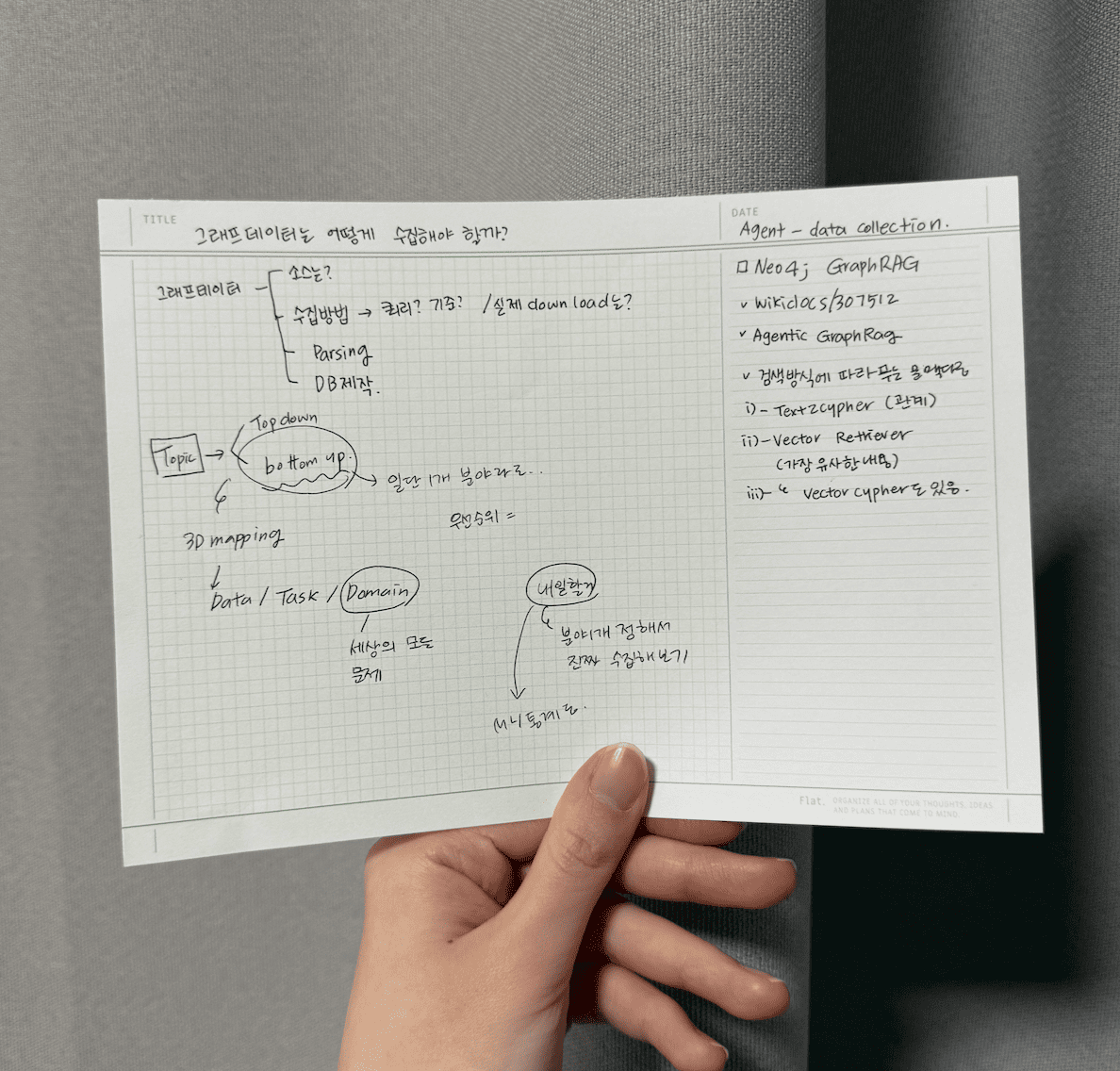 요즘은 이렇게 손으로 쓰면서 기획하는 습관을 들이고 있습니다.