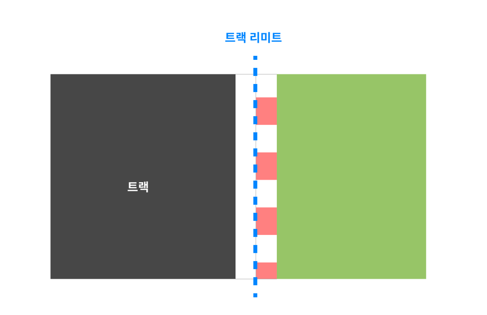 제가 직접 ppt로 만들었습니다