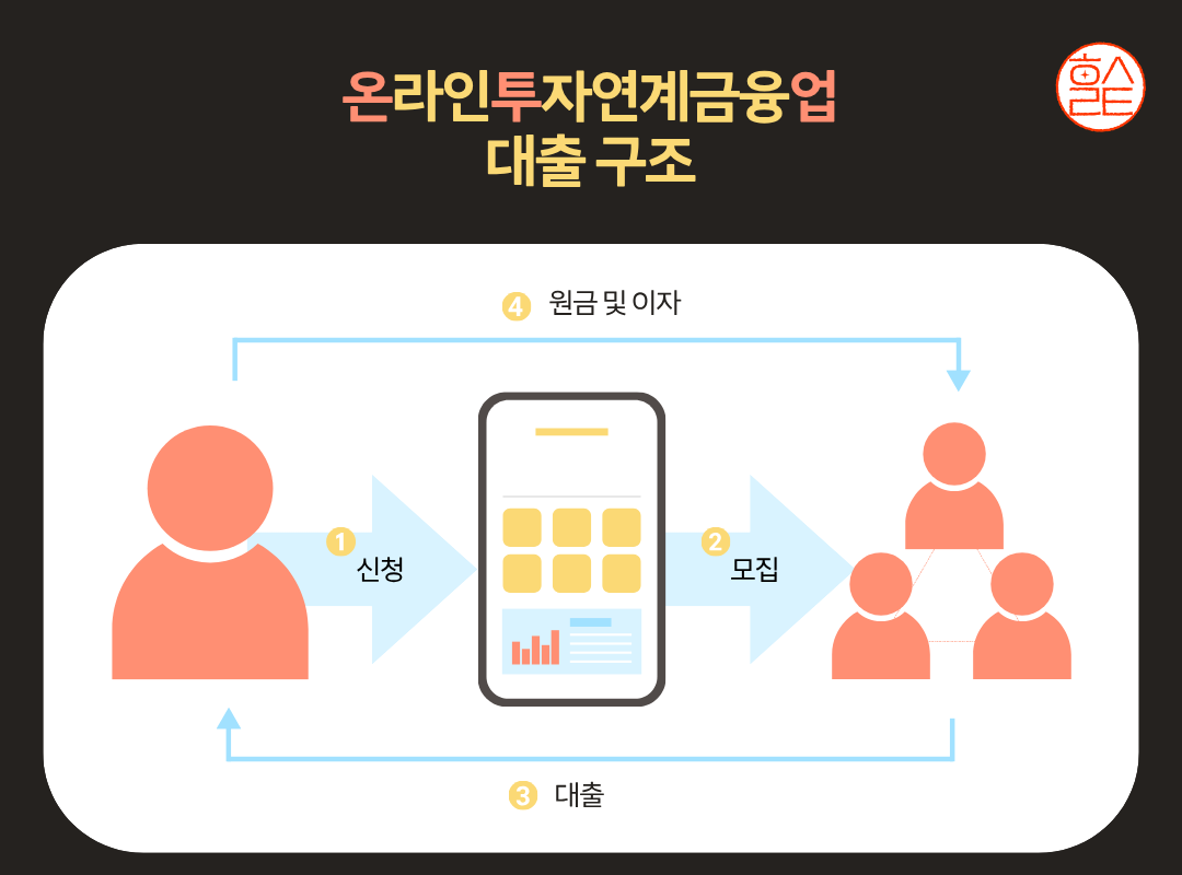 ์ฒจ๋ถ ์ด๋ฏธ์ง