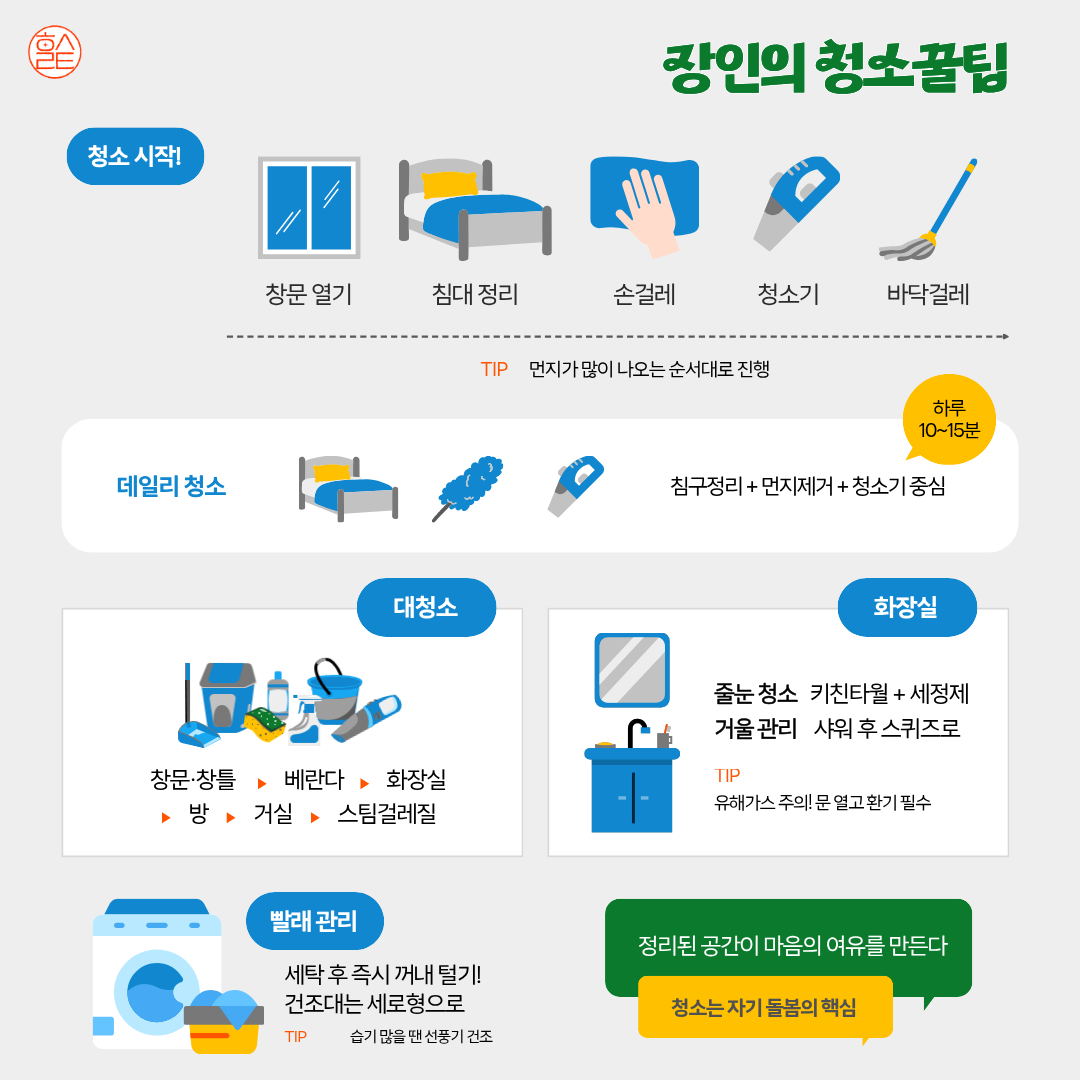 오늘 레터 내용 한 장으로 요약하기