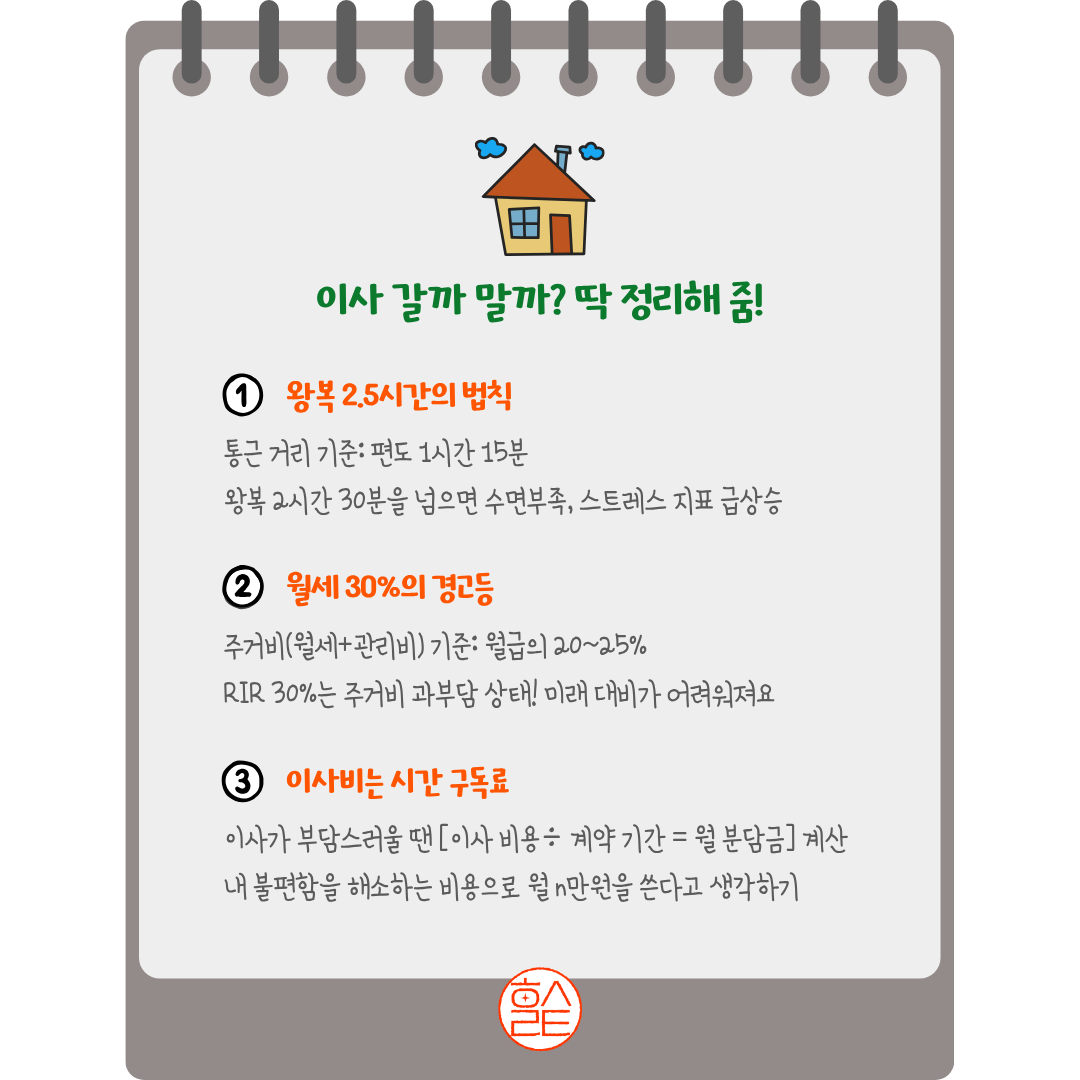 오늘의 혼삶레터 한 장으로 정리!