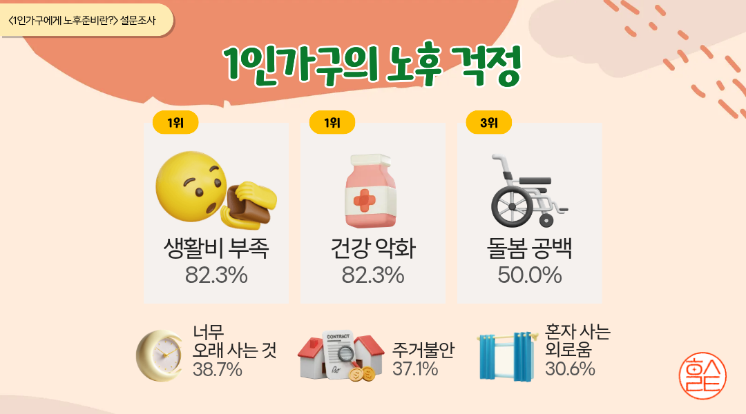 ์ฒจ๋ถ ์ด๋ฏธ์ง