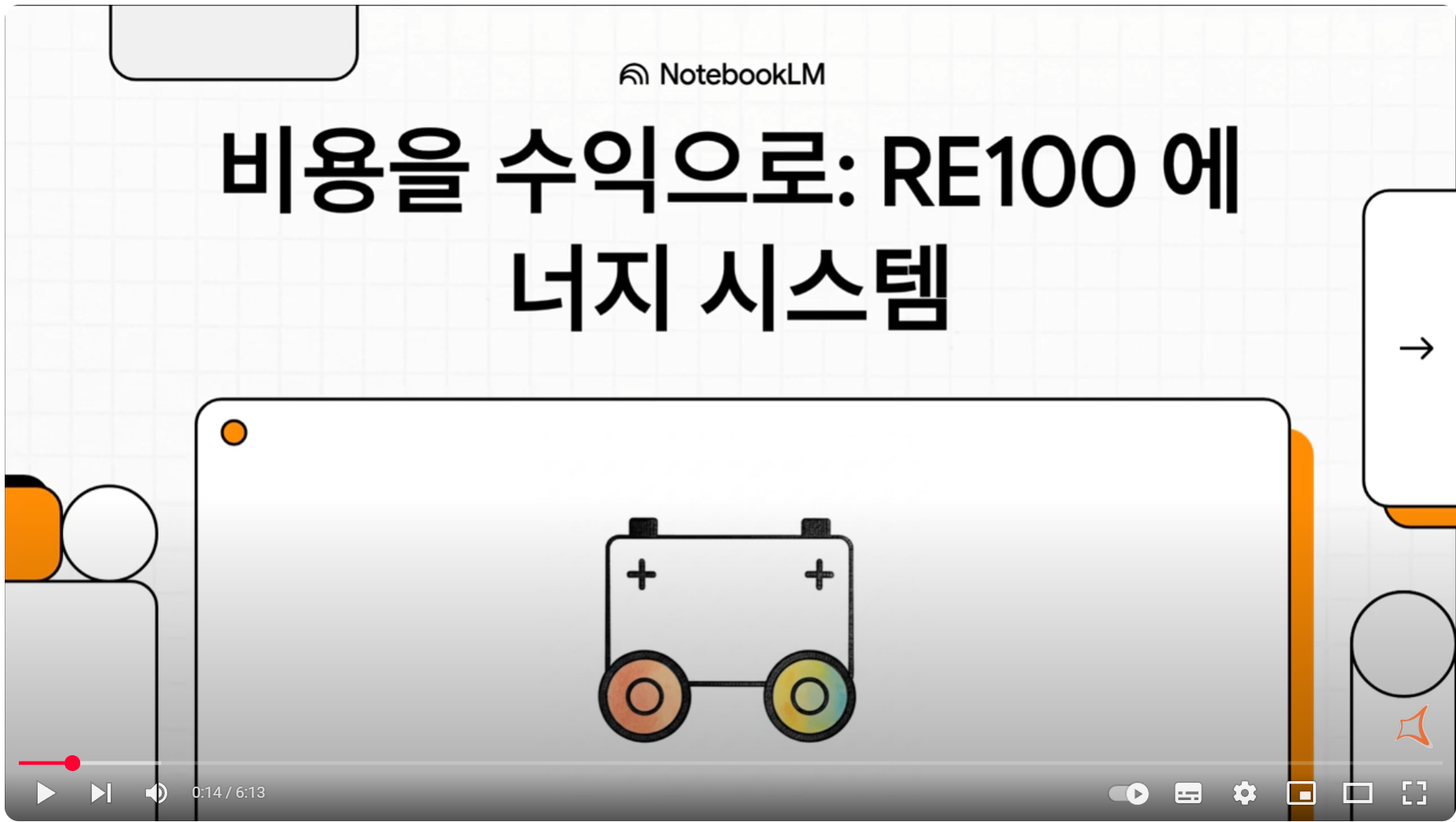 웨비나#1 요약 YouTube