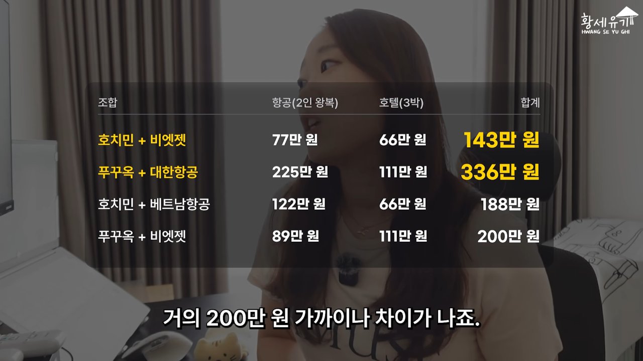 (12월 10~13일, 인천 출발 2인 왕복 항공 + 5성급 호텔 3박 평균가, 10월 초 조회 기준)