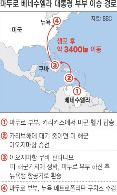 2026년 1월 5일 월요일자 소식 10건 올립니다. <재발송>의 썸네일 이미지