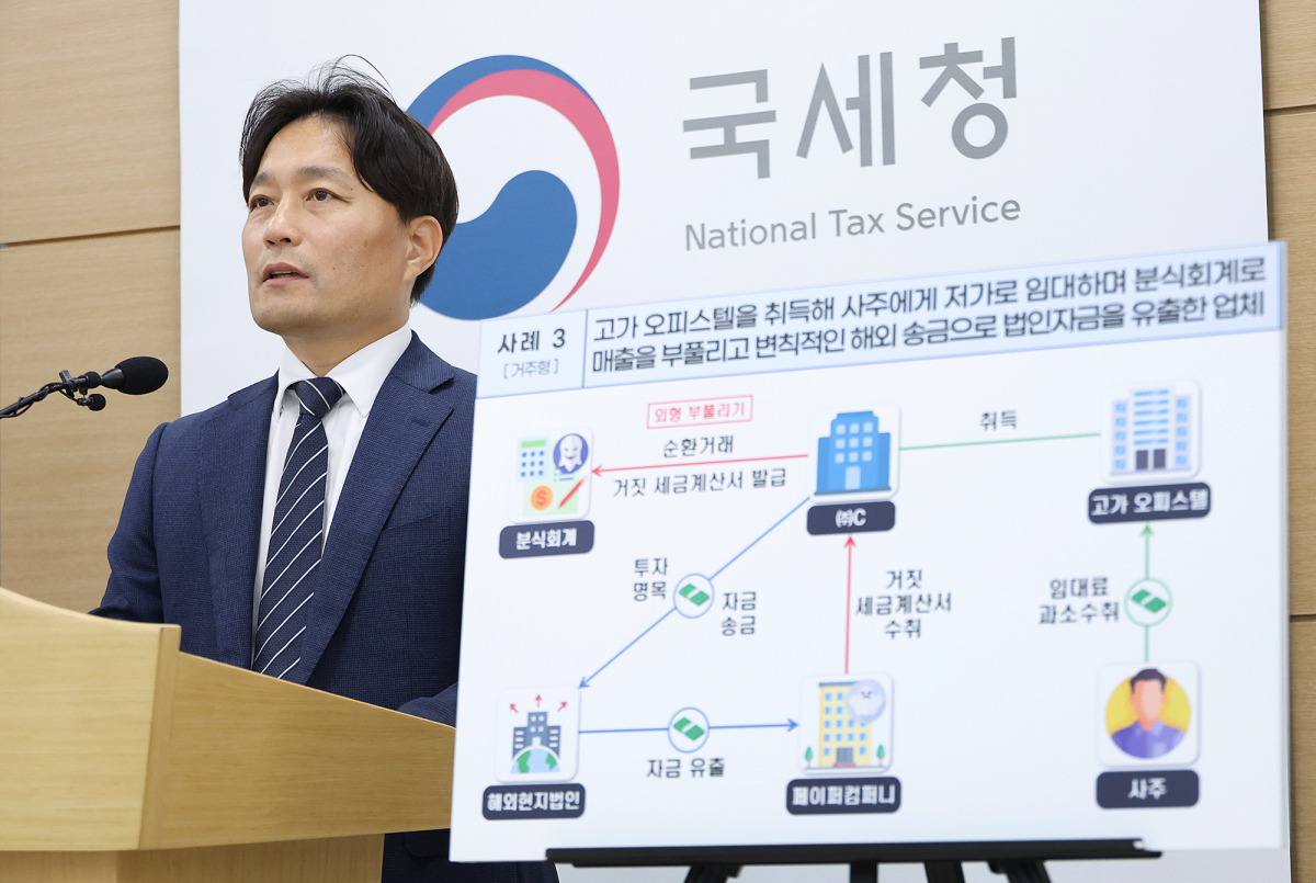 국세청 고가 법인주택 황제사택 42% 2026