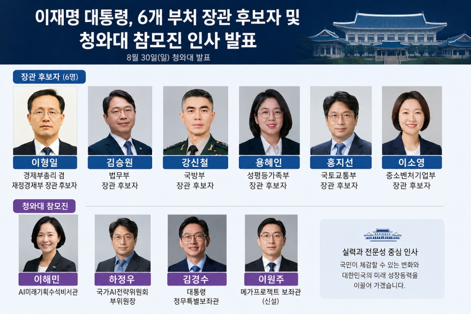 이재명 6개 부처 개각 청와대 브리핑 2026 8월30일 (사진2)