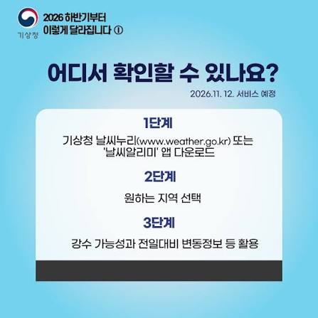 기상청 강수예보 신뢰도 일본 A B C 예보 2026