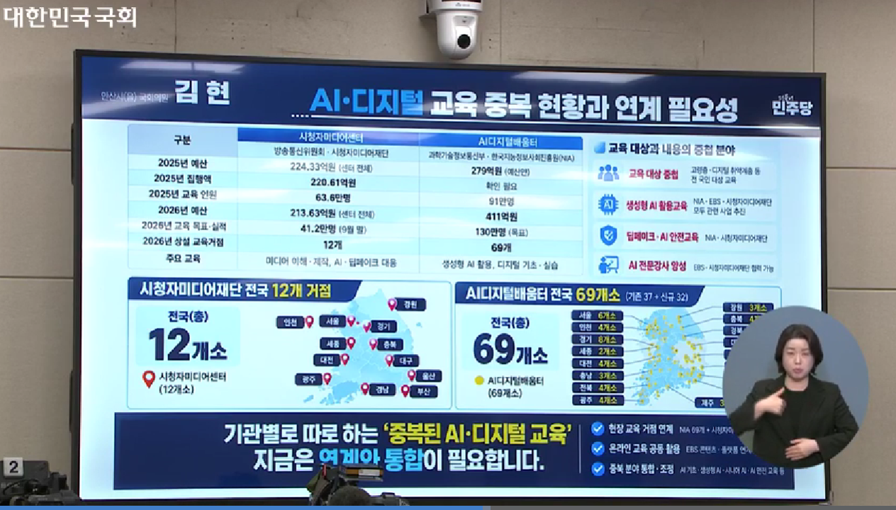 &nbsp; ▲ 김현 의원이 제시한 AI 디지털 교육의 중복 현황과 연계 필요성 자료. 국회방송 화면 갈무리&nbsp; &nbsp; &nbsp; &nbsp;&nbsp;