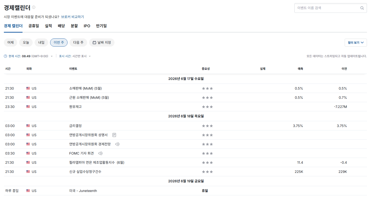 차주 경제 발표 리스트 (확대하면 보입니다)