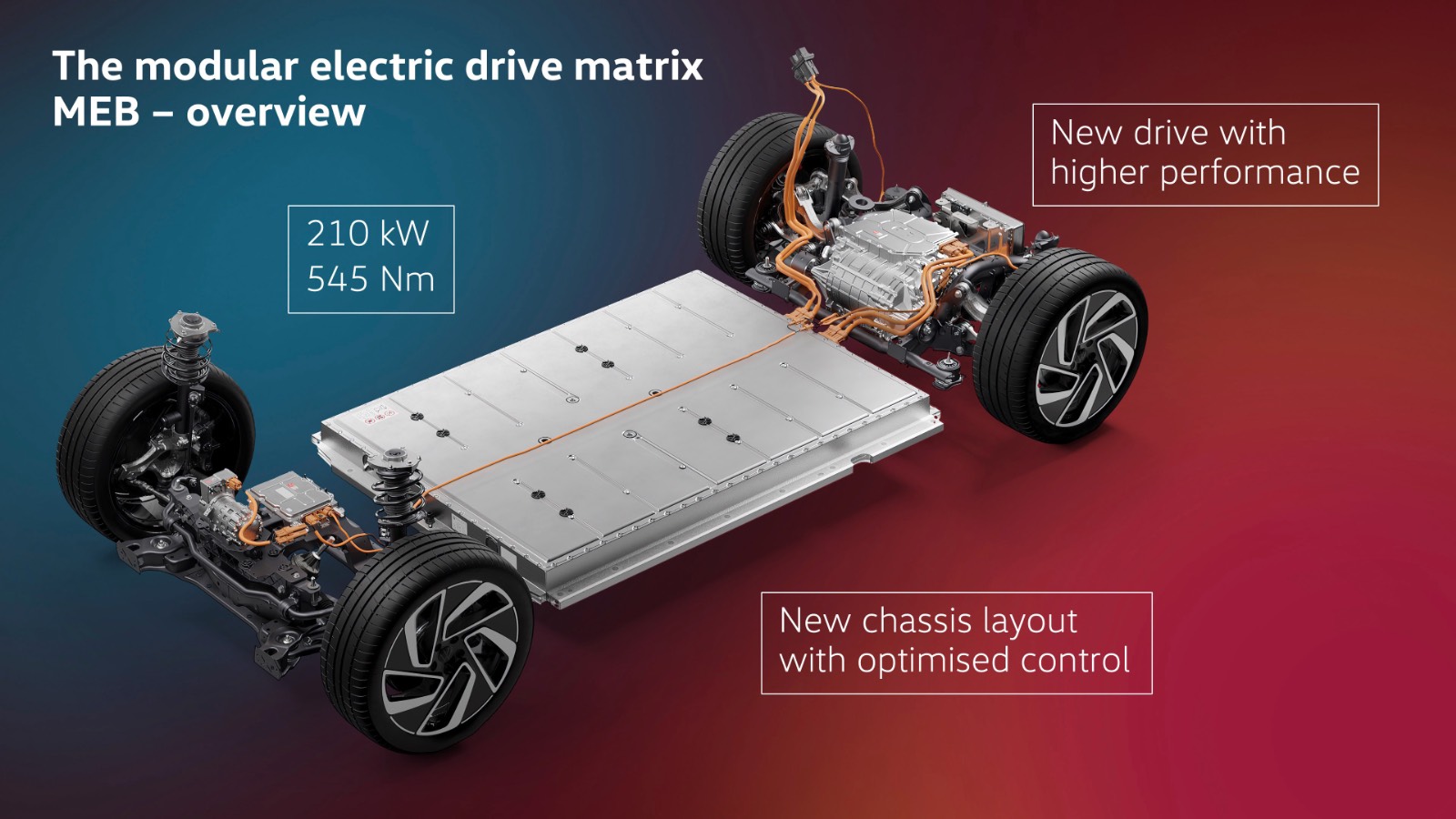 Volkswagen ID.7 MEB Overview