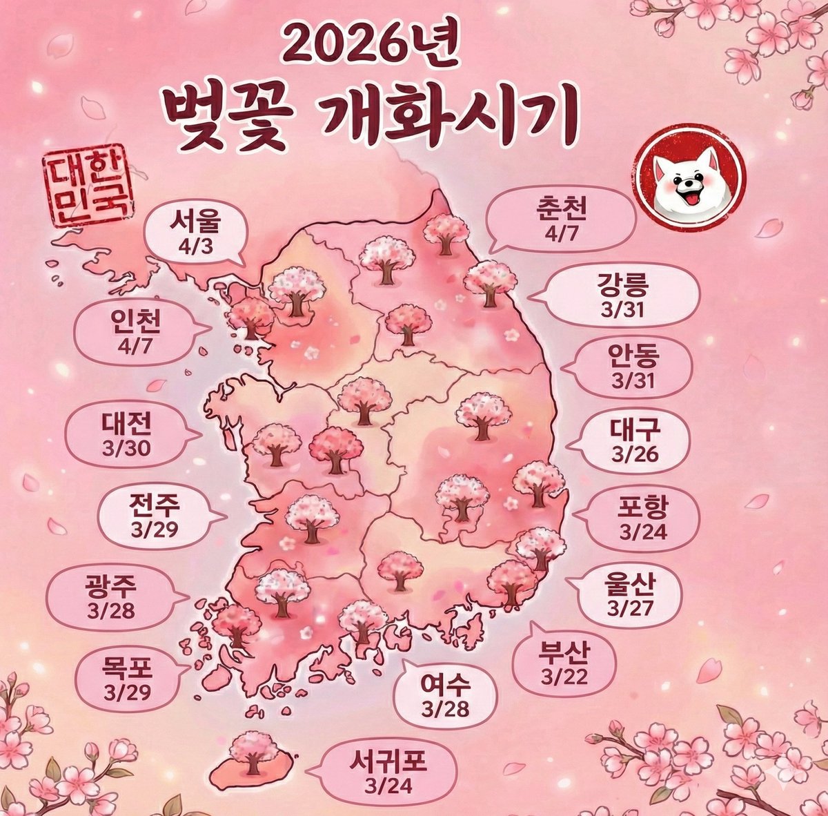 각 지역별 벚꽃 개화 시기