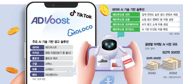 이미지 출처 = 서울경제