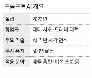 이미지 출처=매일경제