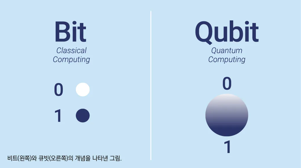 이미지 출처=미래에셋투자와연금센터