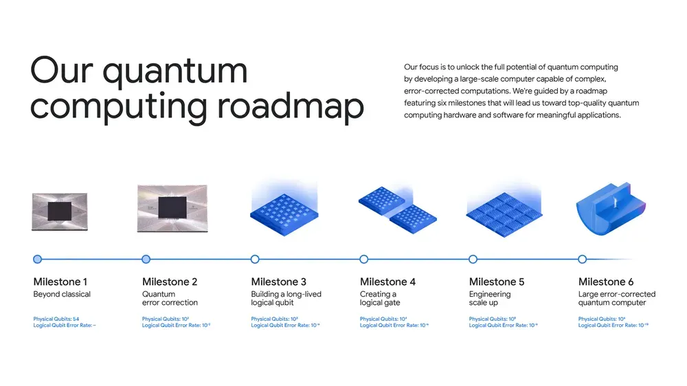 이미지 출처=구글코리아 블로그