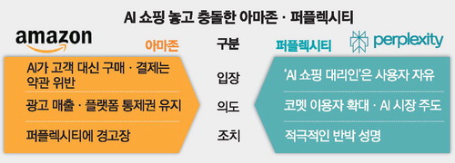 이미지 출처=매일경제