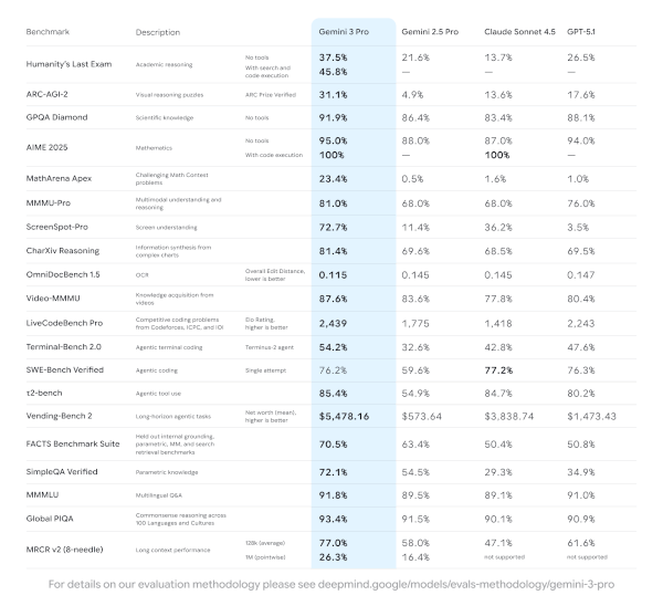 이미지 출처=구글