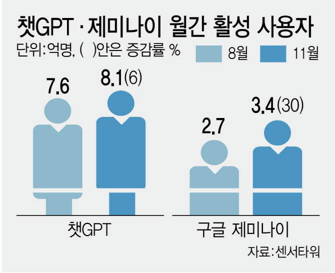 이미지 출처=이데일리
