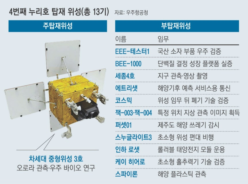 이미지 출처=경향신문