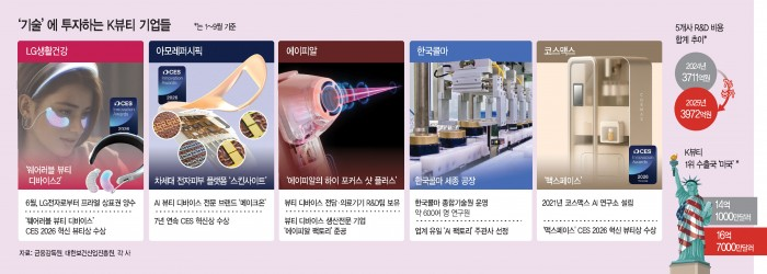 이미지 출처=아시아투데이