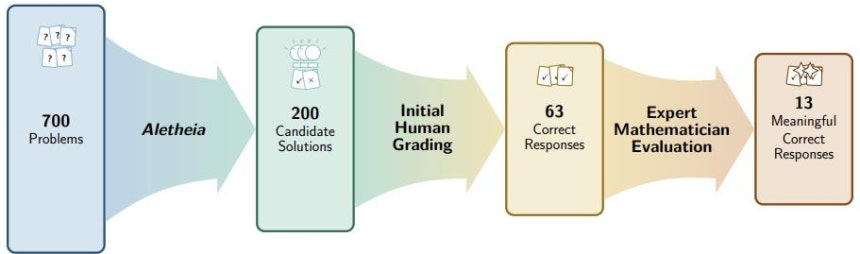 이미지 출처=연합뉴스