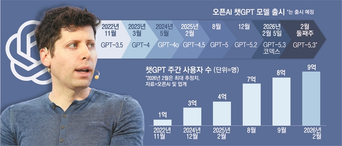 이미지 출처=매일경제