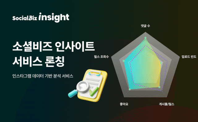 이미지 출처=NHN데이터