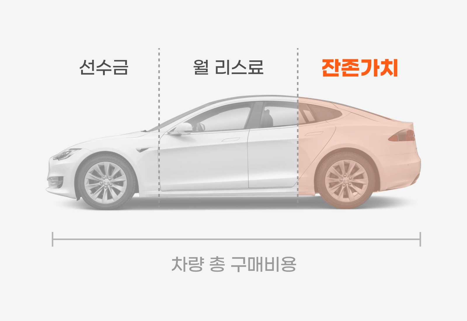 이미지 출처=차즘