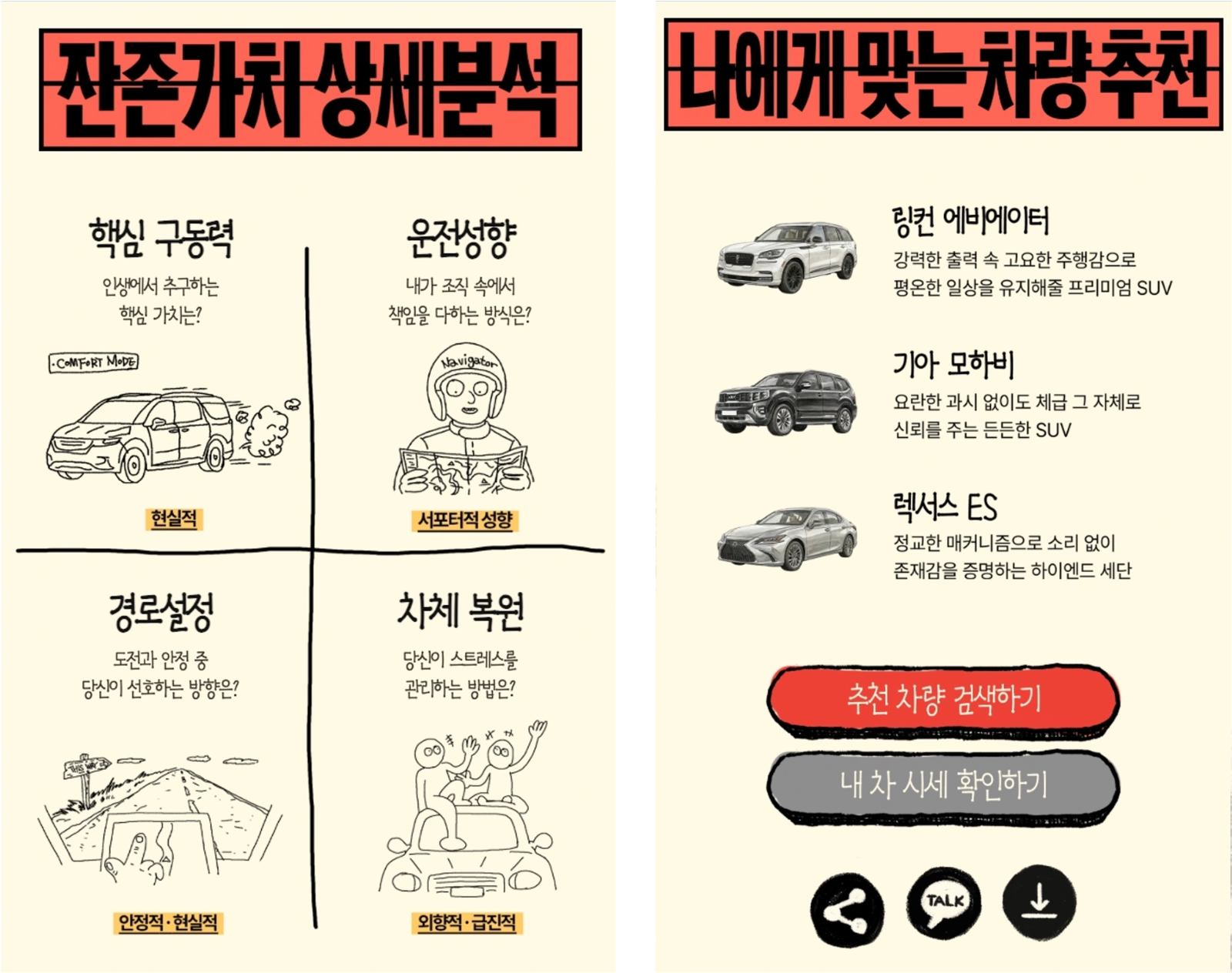 이미지 출처=테스트 페이지 캡쳐